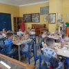 ODWIEDZINY PRZEDSZKOLAKÓW W BIBLIOTECE